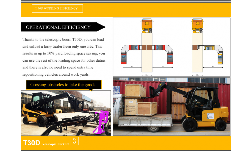 Телескопический погрузчик WELIFT T30D