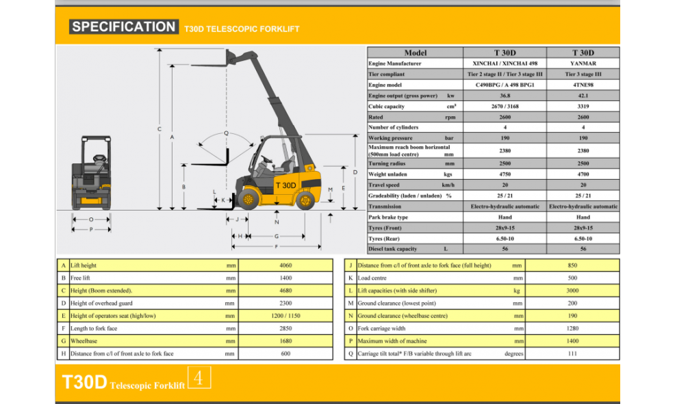 Телескопический погрузчик WELIFT T30D